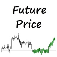 Future Price