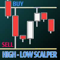 HighLow Scalper