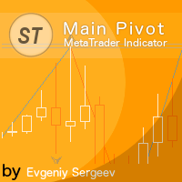 Main Pivots