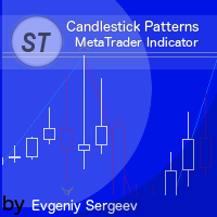 ST Candlestick Patterns