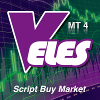 Veles BuyMarketRiskforStop