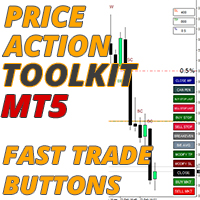 Price Action Toolkit MT5