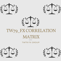 Tw79 Correlation matrix