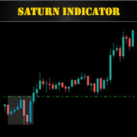 ARM Saturn Indicator