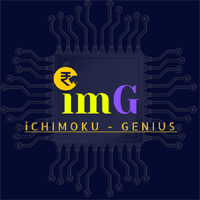 Ichimoku Genius