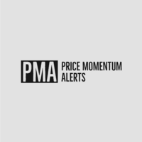 Price Momentum Alerts
