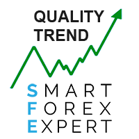 SFE Quality Trend MT4
