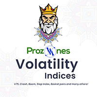 Volatility Indices ProZones