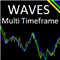 Waves Multi Timeframe