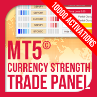Currency Strength Trade Panel EA MT5