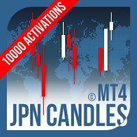 Japanese Candlestick Patterns EA MT4