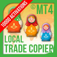 Local Trade Copier EA MT4