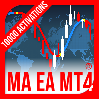 Moving Average EA MT4