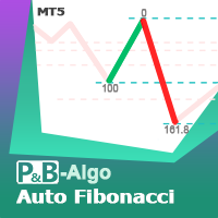 PnB Auto Fibonacci