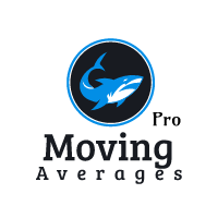 Moving Averages Pro