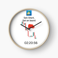 Next Candle Timer Pro