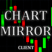Chart Mirror Client MT4