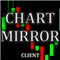 Chart Mirror Client MT4