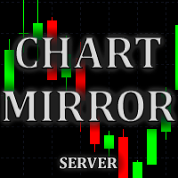 Chart Mirror Server MT4