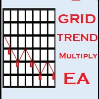 Grid Trend Multiply