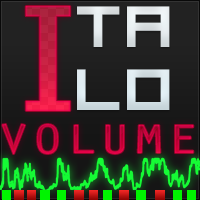 Italo Volume Indicator MT5