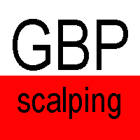 Pound sterling M5 scalping