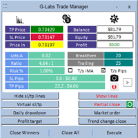 G Labs Trade Manager