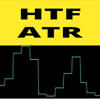 ATR Higher Time Frame mt