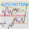 Auto Pattern and Trendline analyst
