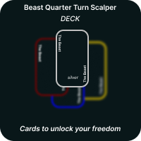 Beast Quarter Turn Scalper