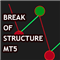 Break of Structure