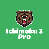 Ichimoku 3 Pro