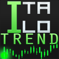 Italo Trend Indicator