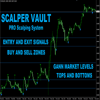 Scalper Vault