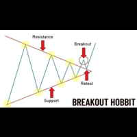 Break Out Hobbit