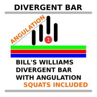 Divergent Bar