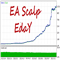 EA Scalp EDay