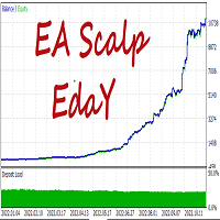 EA Scalp Eday MT5