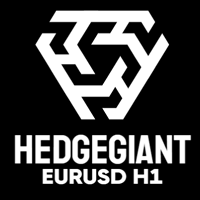 Hedgegiant EURUSD