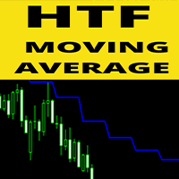 HTF Moving Average mw