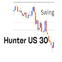 Hunter US30