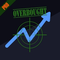 RSI Overbought Sniper PRO
