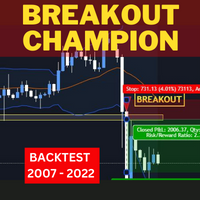 Breakout Champion GBPJPY