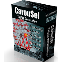 Carousel Triple Correlation MT5