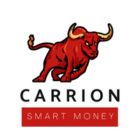 Carrion Day Trading