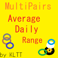 MultiPairs Average Daily Range