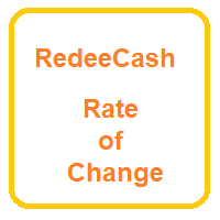 RedeeCash Rate of Change