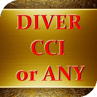 Divergence CCI or any custom