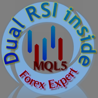 Expert Dual RSI