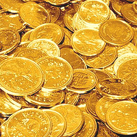 Gold Silver Ratio based on SMA